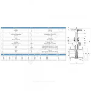 Задвижка клиновая сталь 30с41нж Ду 100 Ру16 фл ЛМЗ