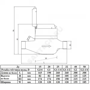 Счётчик х/в крыльчатый многоструйный Ду 25 Ру16 Qn=3,5 м3/ч 50С L=260мм резьба В/К Пульсар М Тепловодохран Н00003476
