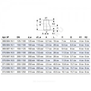 Переход ПНД эксцентрический длинный Дн 160х110 Geberit 369.584.16.1