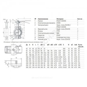 Затвор дисковый поворотный чугун Ду 250 Ру10/16 межфл с рукояткой диск чугун манжета EPDM EURO Benarmo