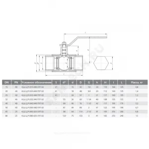 Кран шаровой сталь КШ.Ц.М Ду 80 Ру25 ВР L=240мм полнопроходной LD КШ.Ц.М.080.025.П/П.02
