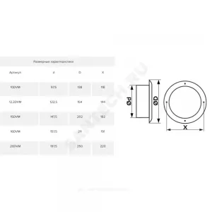 Анемостат сталь D 138/D 100 вытяжной Эра 10DVM