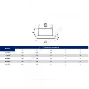 Анемостат пластик D150/D100 регулируемый Эра 10АПВП