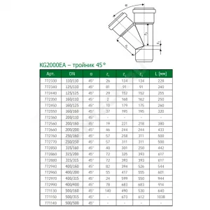 Тройник PP-MD зелёный KG2000 KG2000EA Дн 110х110х45гр б/нап в/к Ostendorf 772330 Тройник PP-MD зелёный KG2000 KG2000EA Дн 110х110х45гр б/нап в/к Ostendorf 772330