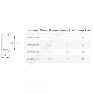 Заглушка латунь никель Ду 15 (1/2") ВР VALFEX VF.590.N.012