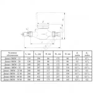 Счётчик х/в крыльчатый одноструйный Ду 25 Ру16 Qn=3,5 м3/ч 40С L=160мм резьба импульсный В/К IP68 ВКМ ДГ Декаст 71-25-03