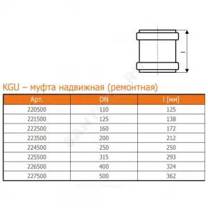 Муфта НПВХ ремонтная коричневая Дн 110 б/нап в/к KGU Ostendorf 220500