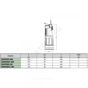 Насос колодезный