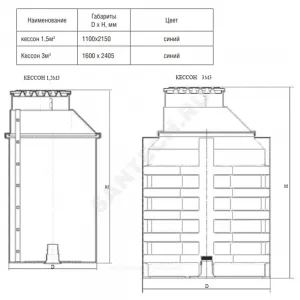 Кессон 1,5 м3 для обсадной трубы 125-133мм Акватек 1-20-1300