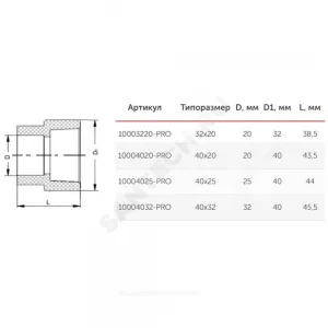 Муфта PP-R переходная белая Дн 32х20 внутр/наруж пайка PRO VALFEX 10003220-PRO