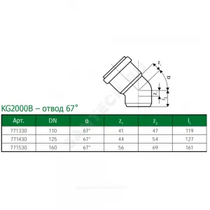 Отвод PP-MD зелёный KG2000 KG2000B Дн 110х67гр б/нап в/к Ostendorf 771330 Отвод PP-MD зелёный KG2000 KG2000B Дн 110х67гр б/нап в/к Ostendorf 771330