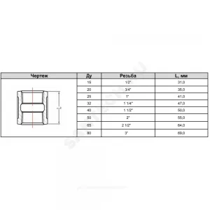 Муфта прямая чугун Ду 32 (1 1/4") ВР Fittex PLUS
