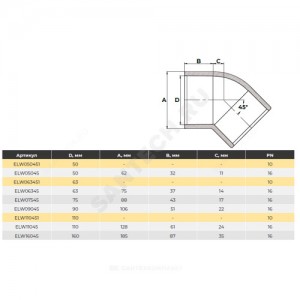 Отвод ПВХ серый под клеевое соед Дн 110х45гр Ру16 напорный Aquaviva