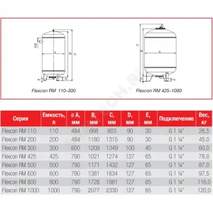 Бак расширительный мембранный для отопления 1000 л 6 бар 1 1/4" НР Flexcon RM Flamco 26036RU