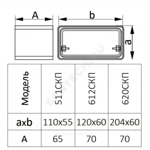 Соединитель 55х110 пластик Эра 511СКП
