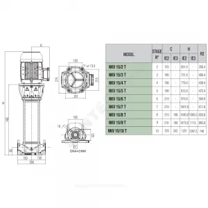 Насос многоступенчатый вертикальный NKV 15/5 S T IE3 DAB 60187690