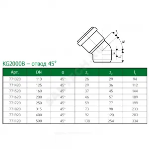 Отвод PP-MD зелёный KG2000 KG2000B Дн 110х45гр б/нап в/к Ostendorf 771320 Отвод PP-MD зелёный KG2000 KG2000B Дн 110х45гр б/нап в/к Ostendorf 771320