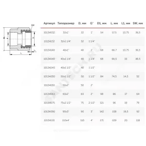 Муфта PP-R комбинированная под ключ белая Дн 75х2 1/2" ВР VALFEX 10134075