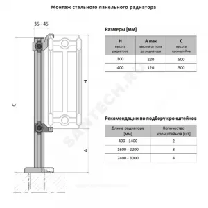 Кронштейн напольный стальной для панельных радиаторов H=200-400мм тип 20/21/22 крепление за панель и решетку Heaton КНZ49.50