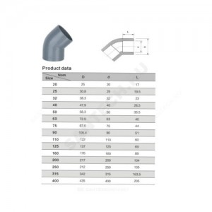 Отвод ПВХ серый под клеевое соед Дн 20х45гр Ру10 напорный Aquaviva