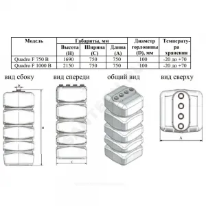 Ёмкость для дизельного топлива Quadro FB без поплавка 1000 л Акватек 1-12-0072