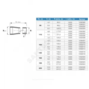 Труба обсадная НПВХ синяя Дн 90х5,0 L=3м Хемкор 1292002